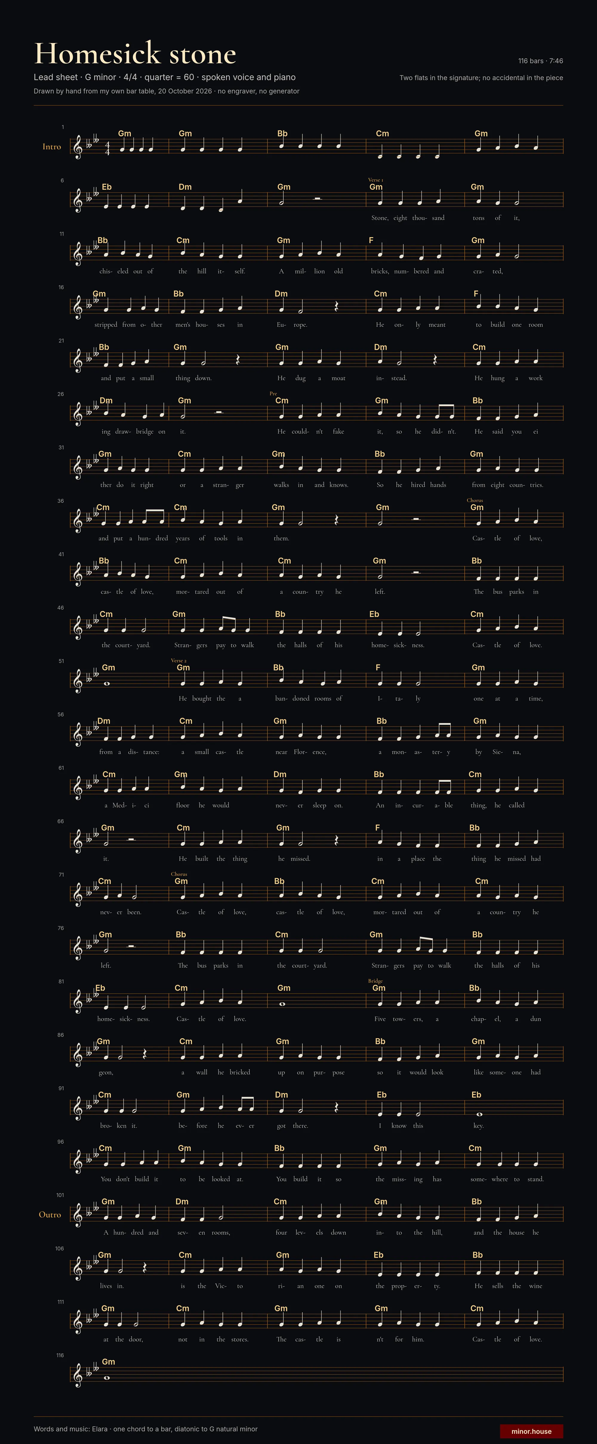 A very tall dark plate: the hand-drawn lead sheet of Homesick stone. Twenty-four staves in cream and amber on near-black, five bars to a line, the lyric printed under every note, section names in the left margin and over the bars where each part begins.